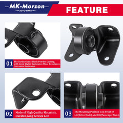 MK-Morzon mounting bolts and nuts kit for secure installation