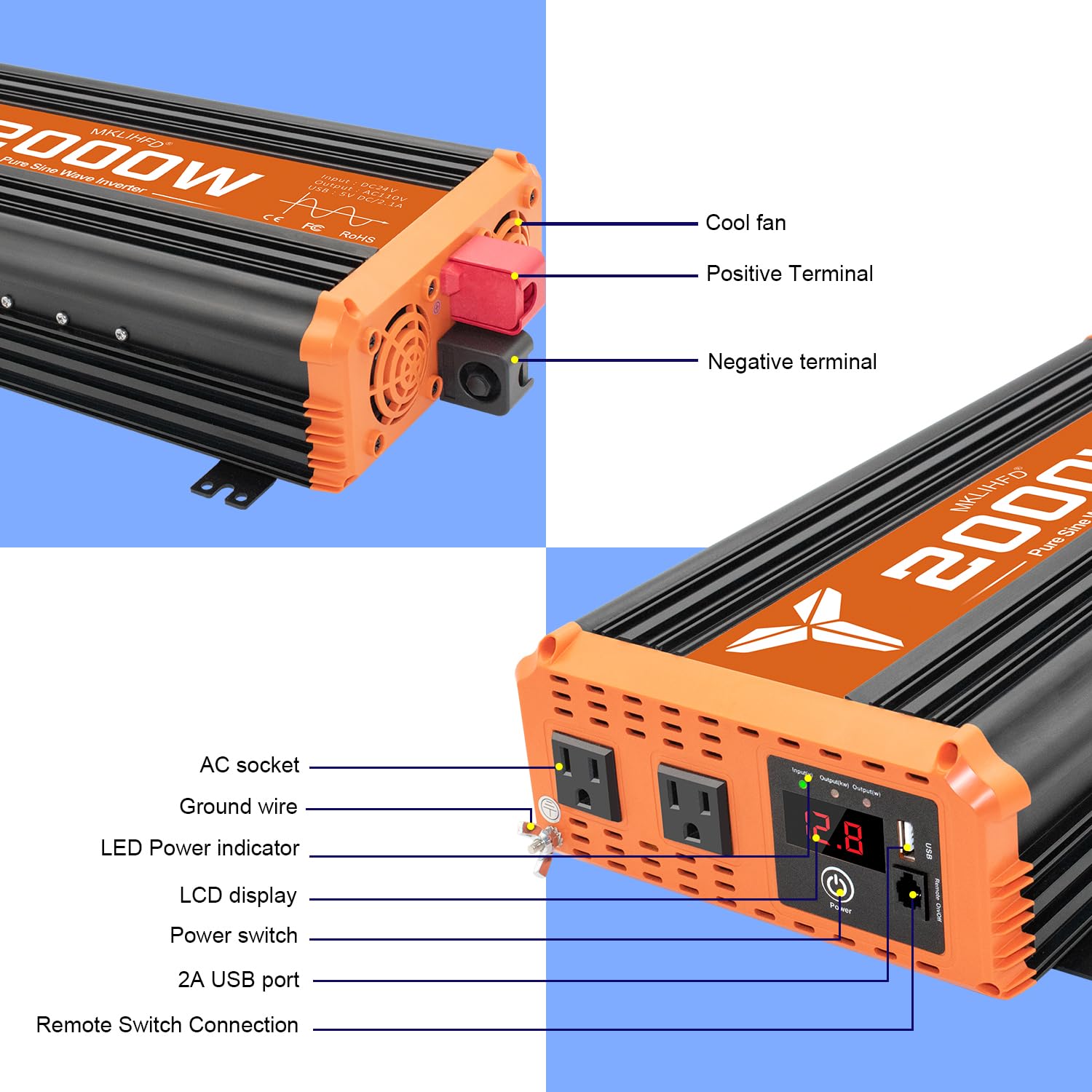 MKLIHFD 24V to 110V AC ports enable versatile vehicle power