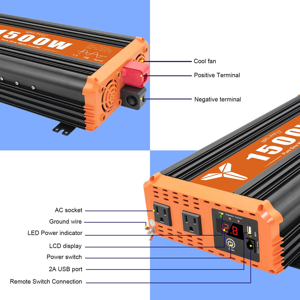 MKLIHFD remote control use shows on-demand visibility and safety