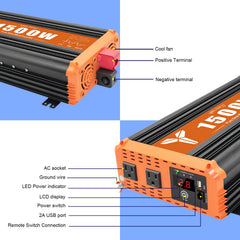 MKLIHFD remote control use shows on-demand visibility and safety