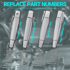 MNJWS exterior chrome door handle rear-left upgrade, durable and reliable