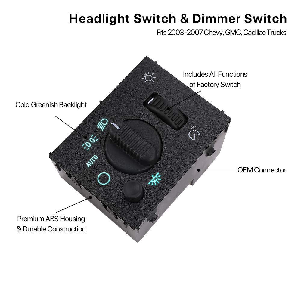 MNJWS headlight switch dimmer packaging box ready-to-install accessory.