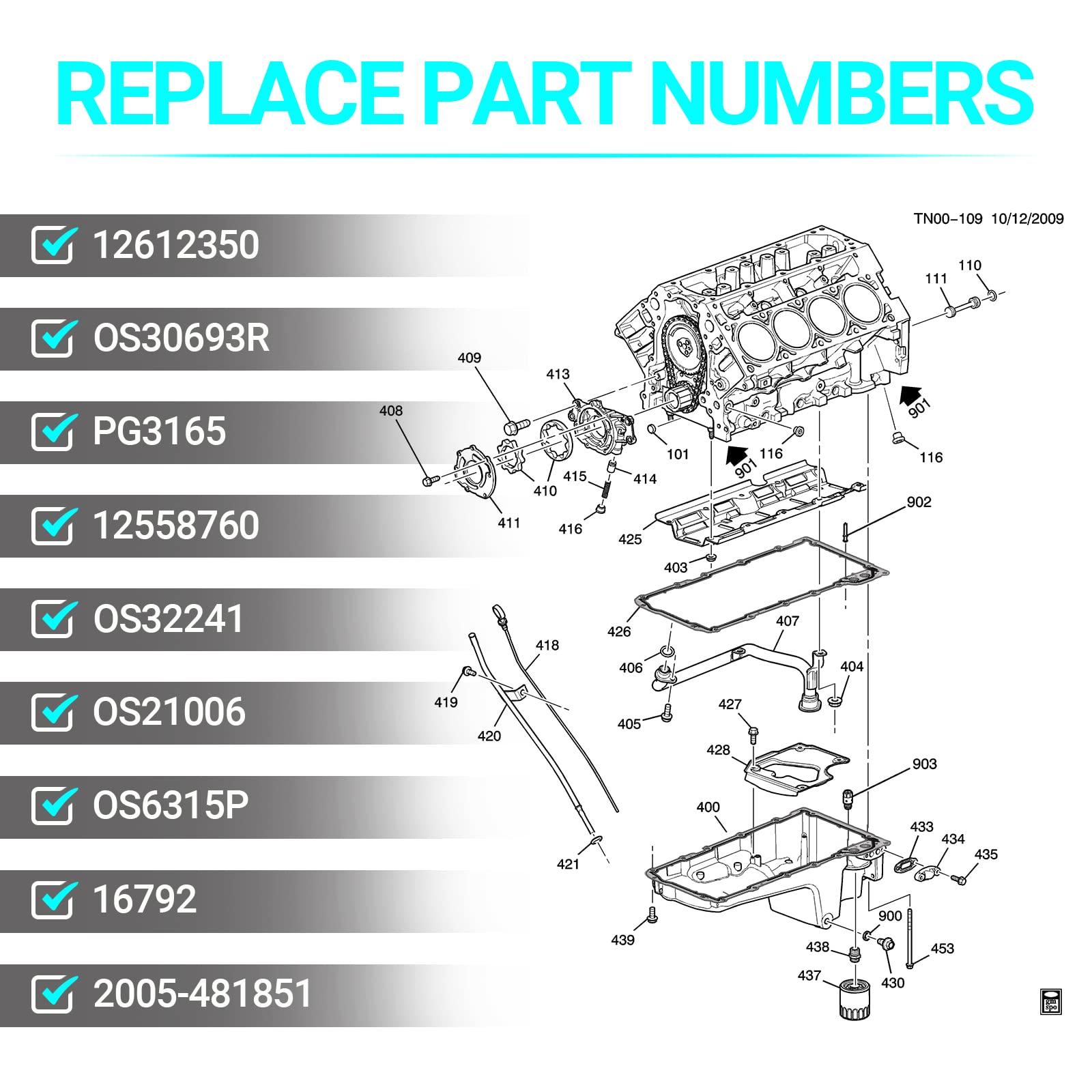 MNJWS Oil Pan Gasket Set in hand ready for DIY installation