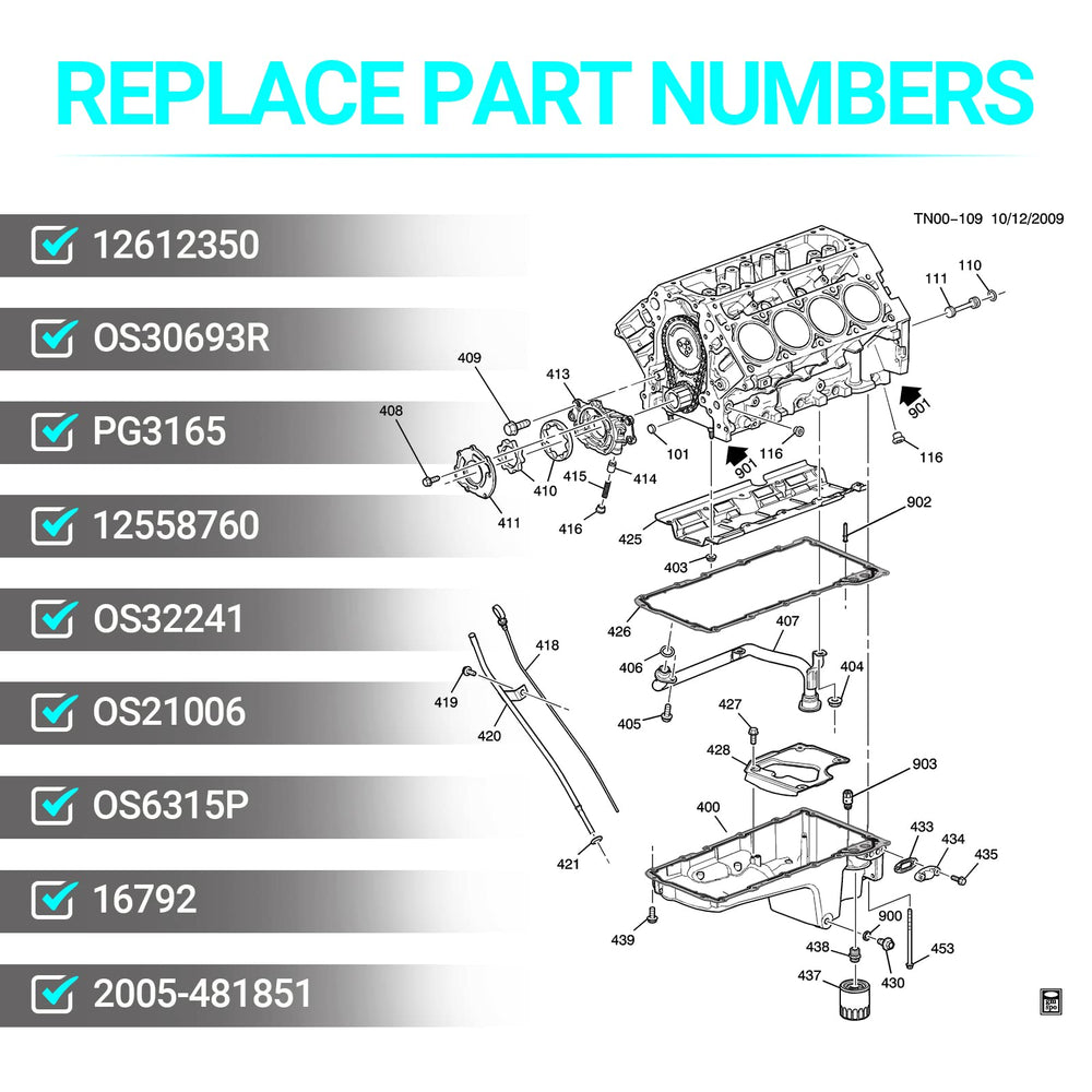 MNJWS Oil Pan Gasket Set in hand ready for DIY installation