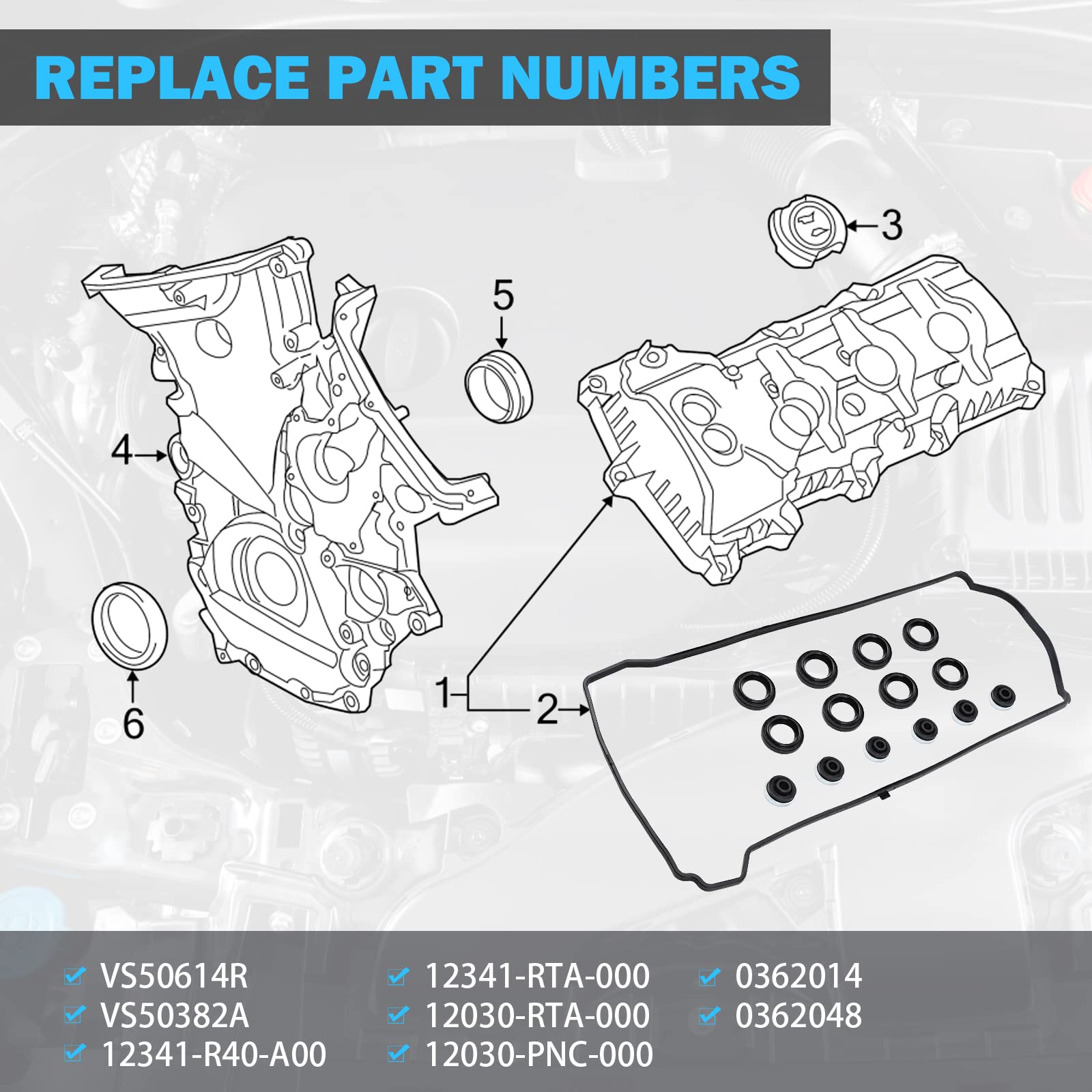 MNJWS valve cover gasket set packaging with components ready for DIY repair.