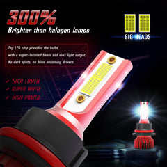 MNWHUC Ford Ranger 9145 9005 fog LED bulbs for improved visibility.
