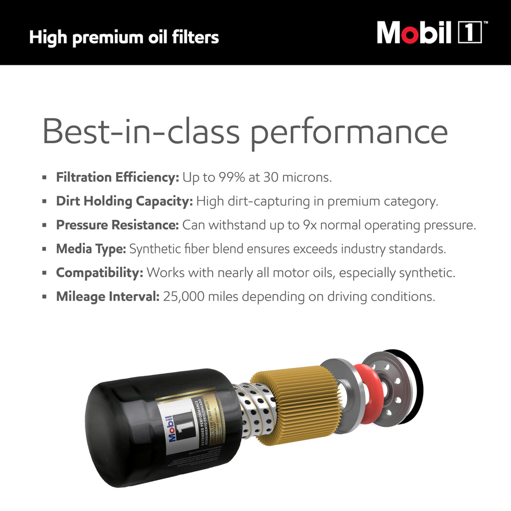 Mobil 1 M1-113A installation-friendly filter for easy maintenance.