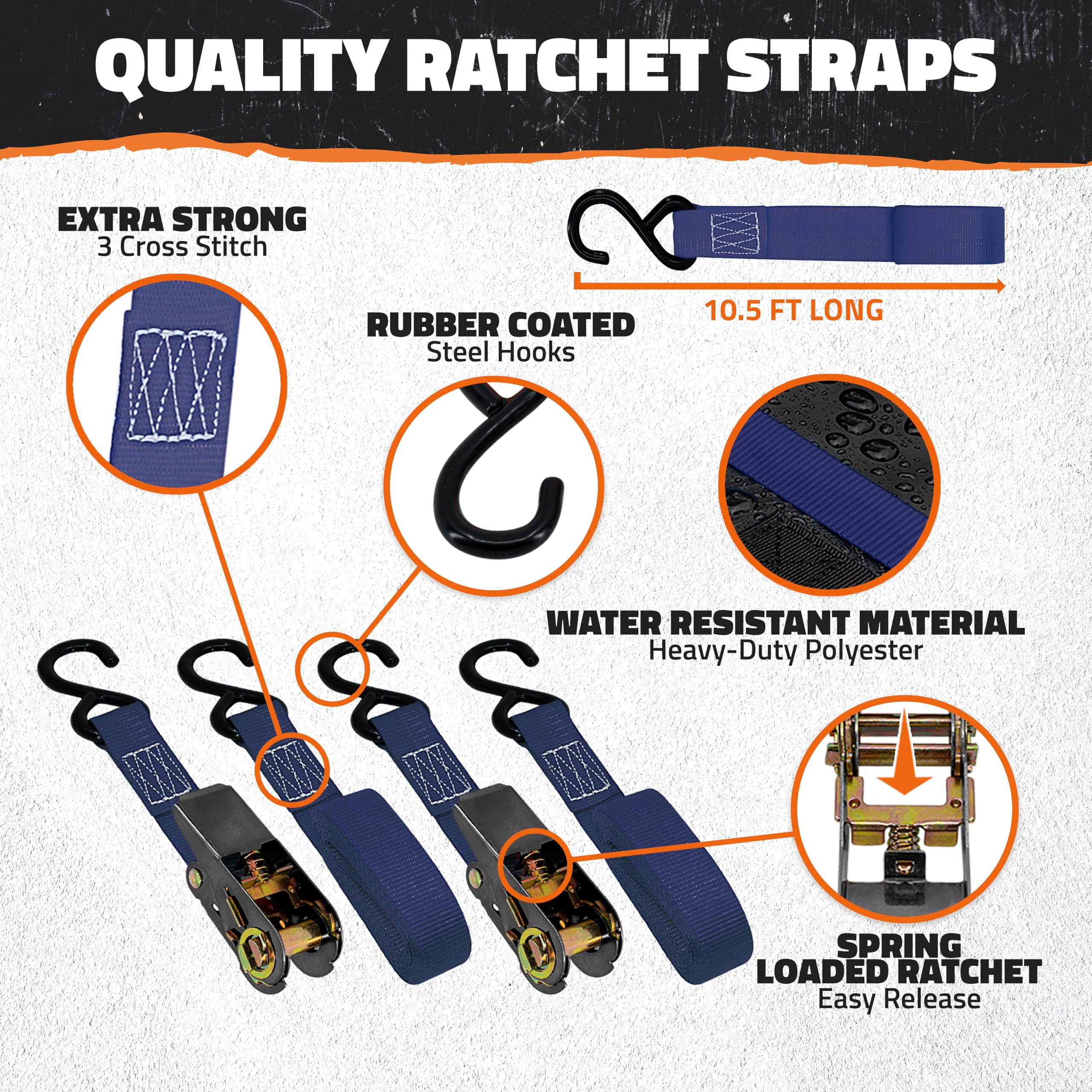 Different vehicles using Mockins bag without roof rails.