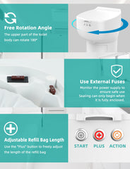 Modiwell Dry Flush R1808 refill bag loading shows adjustable bag sizes