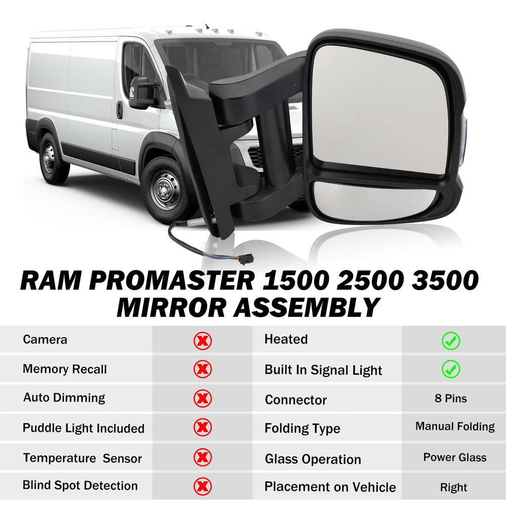 MOFOAP long-arm design broadens your field of view around large vans