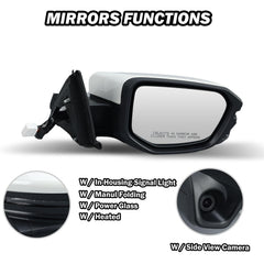 MOFOAP Honda Civic mirror – camera view improves parking accuracy.