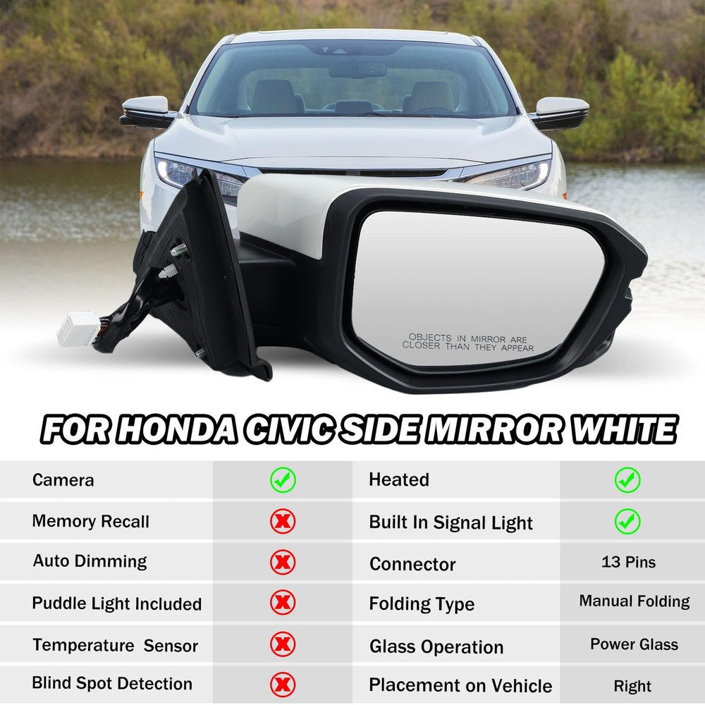 MOFOAP mirror – rear view for Honda Civic enhances situational awareness.