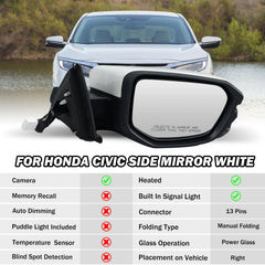 MOFOAP mirror – rear view for Honda Civic enhances situational awareness.