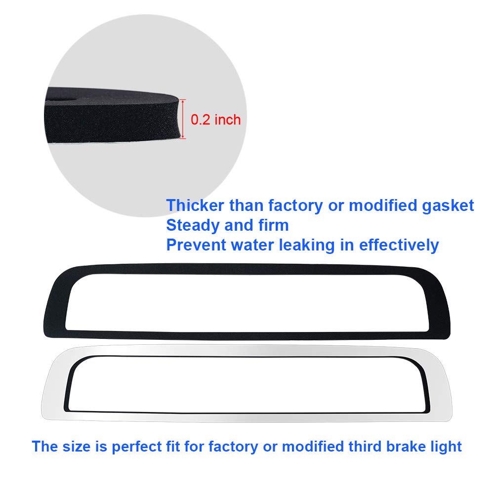 MOFORKIT adhesive-back installation demonstrating easy gasket replacement