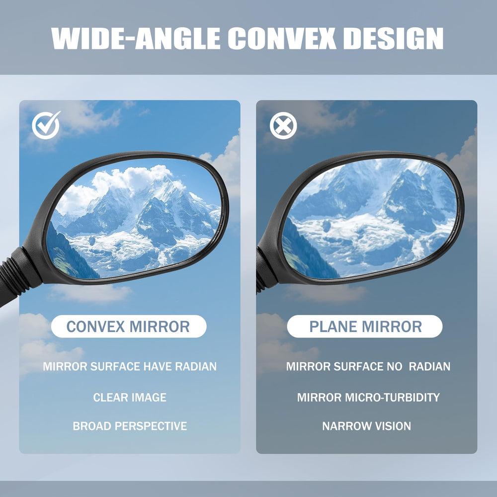 Mokuo Roketa Gy6 mirror provides wide view to reduce blind spots.