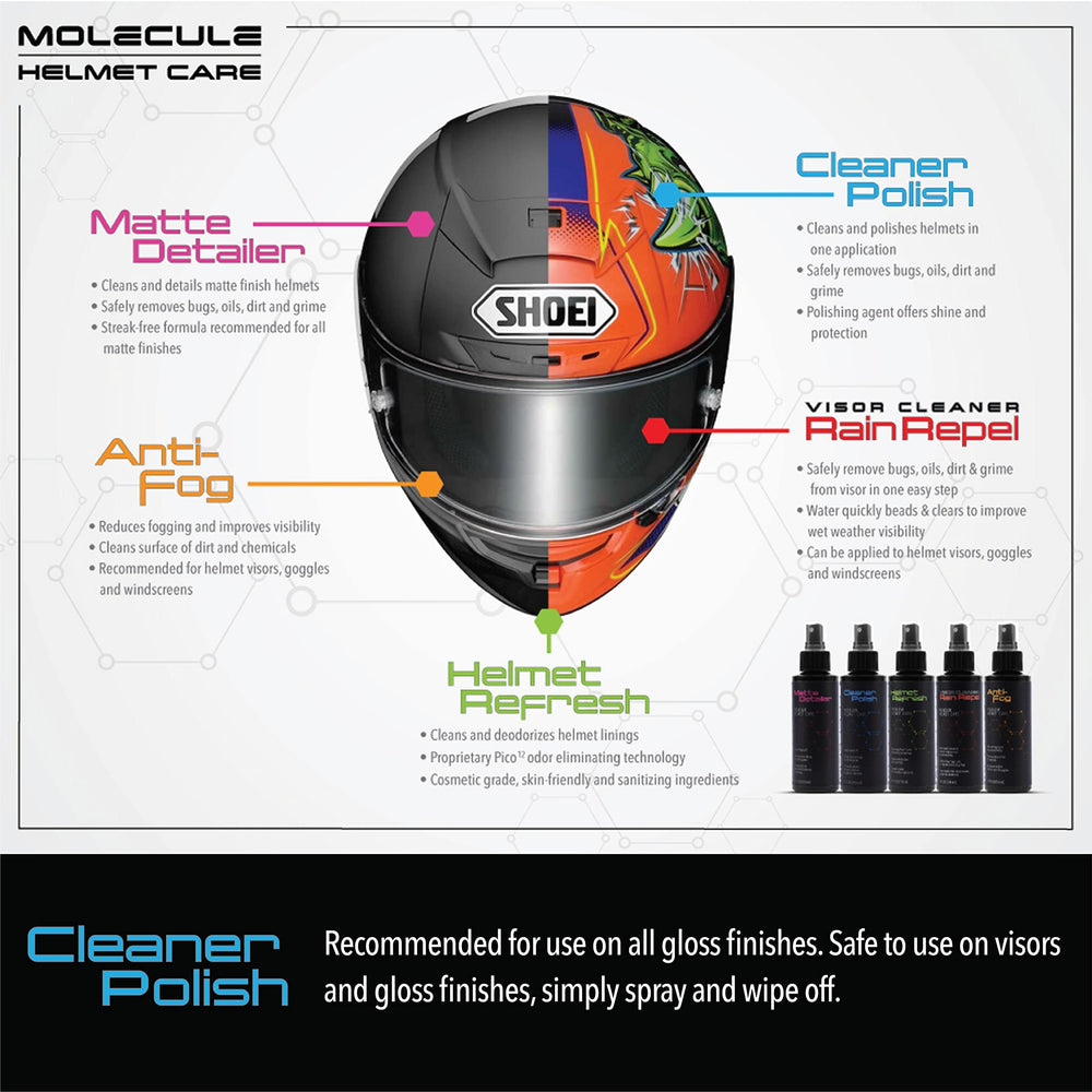 Molecule helmet care kit Packaging shows all four items neatly arranged.