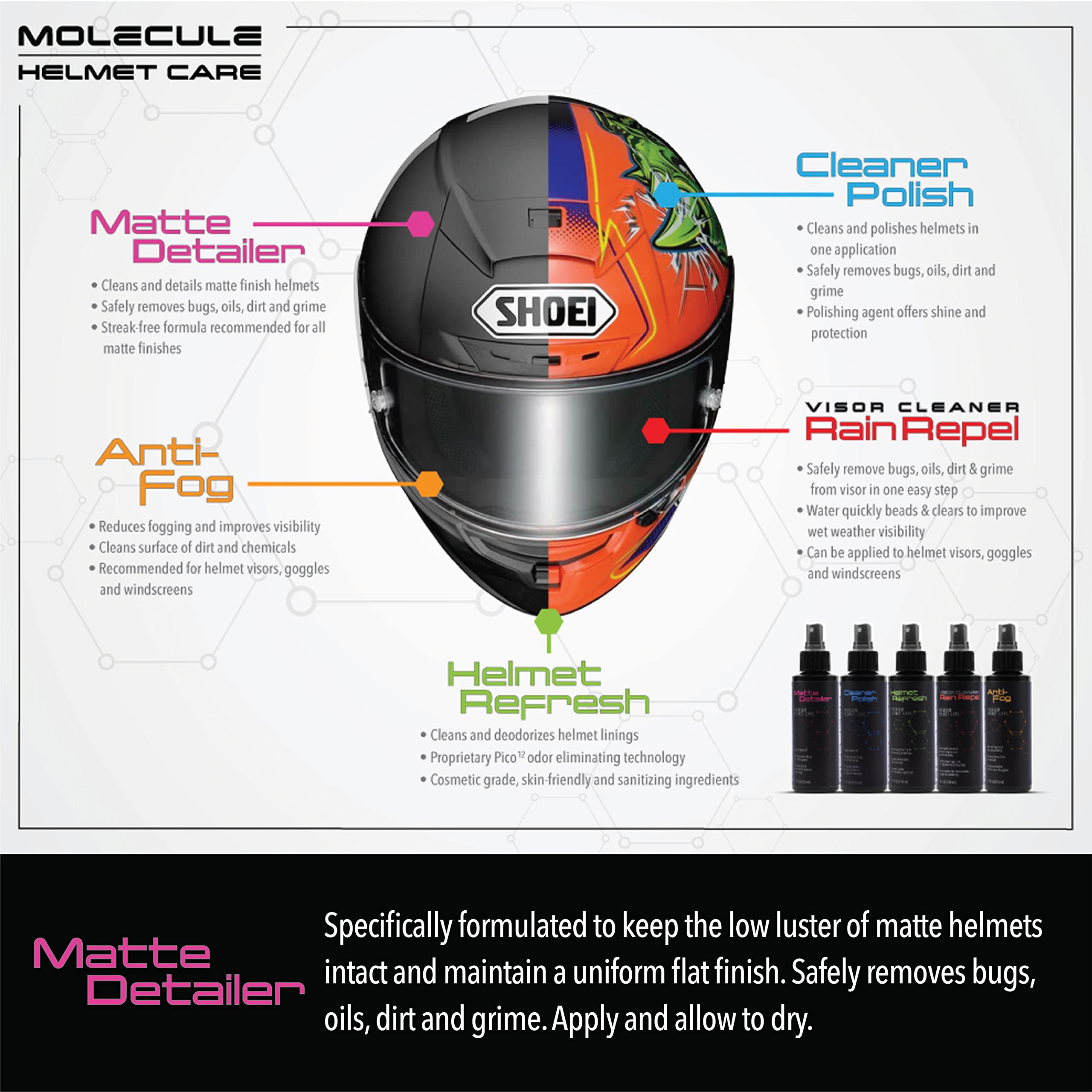 Molecule Matte Helmet Care Kit in use for on-the-go helmet maintenance.