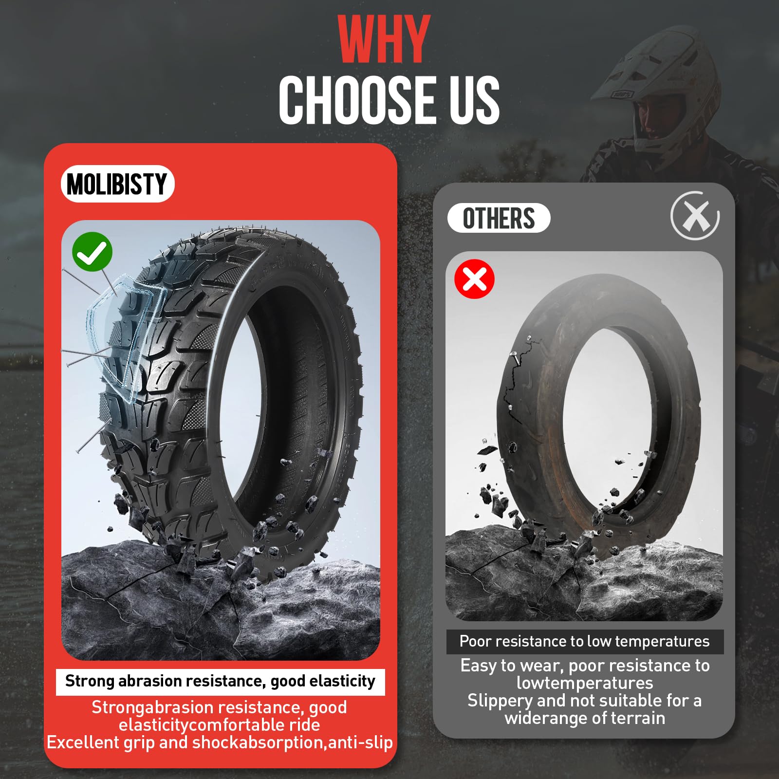 Molibisty 10x2.75-6.5 tire with PVR50 valve included for quick installation.