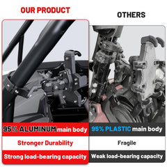 MOMI RAC GP UTV mount features non-slip protection for added device security