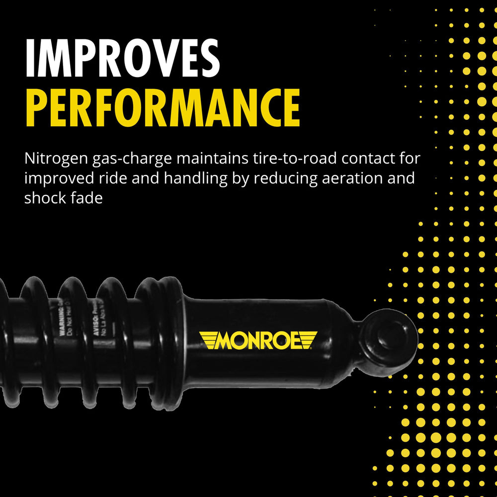 Monroe DRiV 58653 packaging includes installation-ready components for Ford F-150