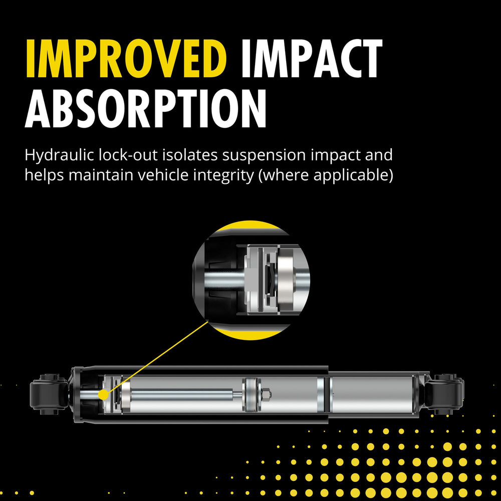 Monroe Reflex 911506 damping action highlights quick response in uneven terrain.