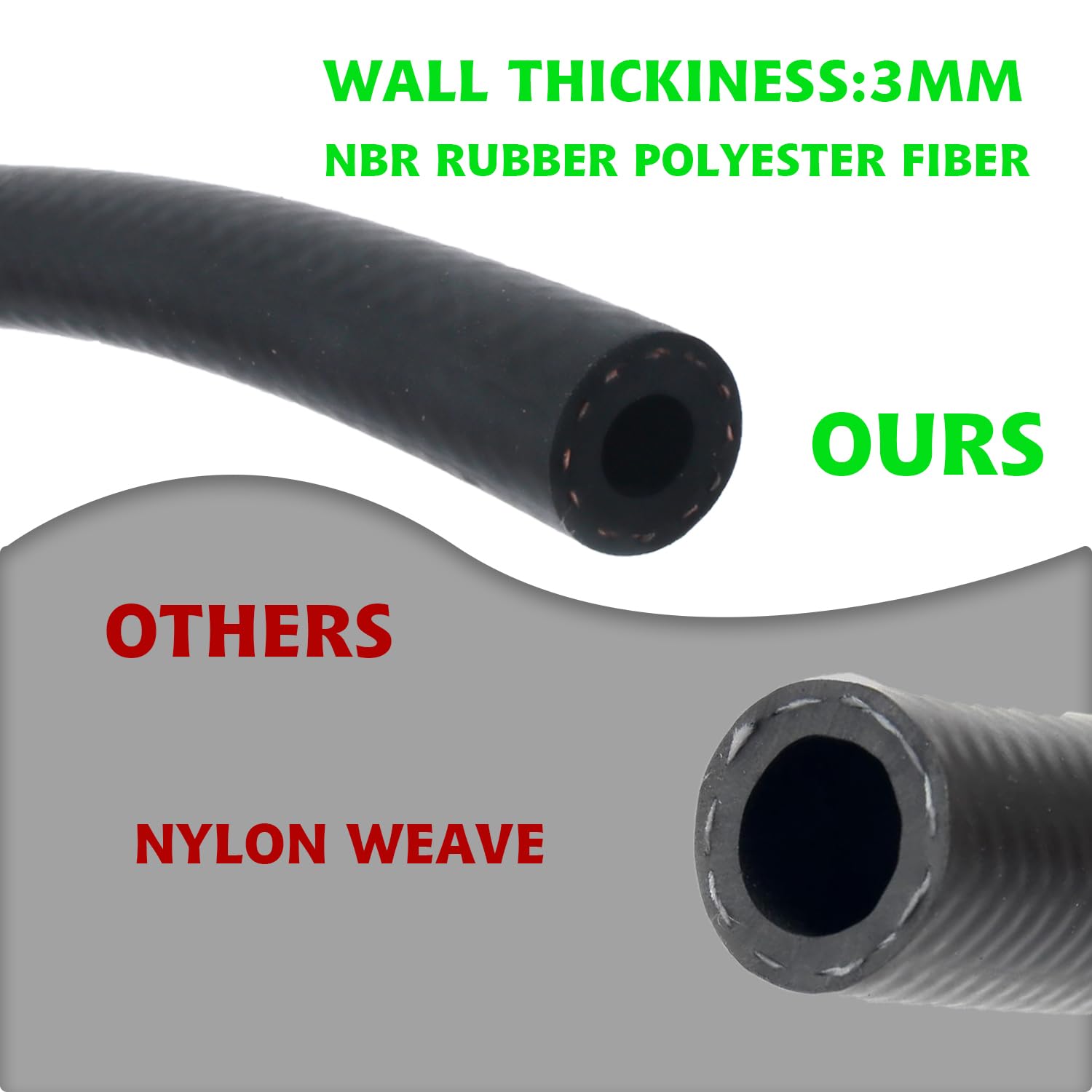 MooiYrs temperature range minus40f to 257f for reliable performance