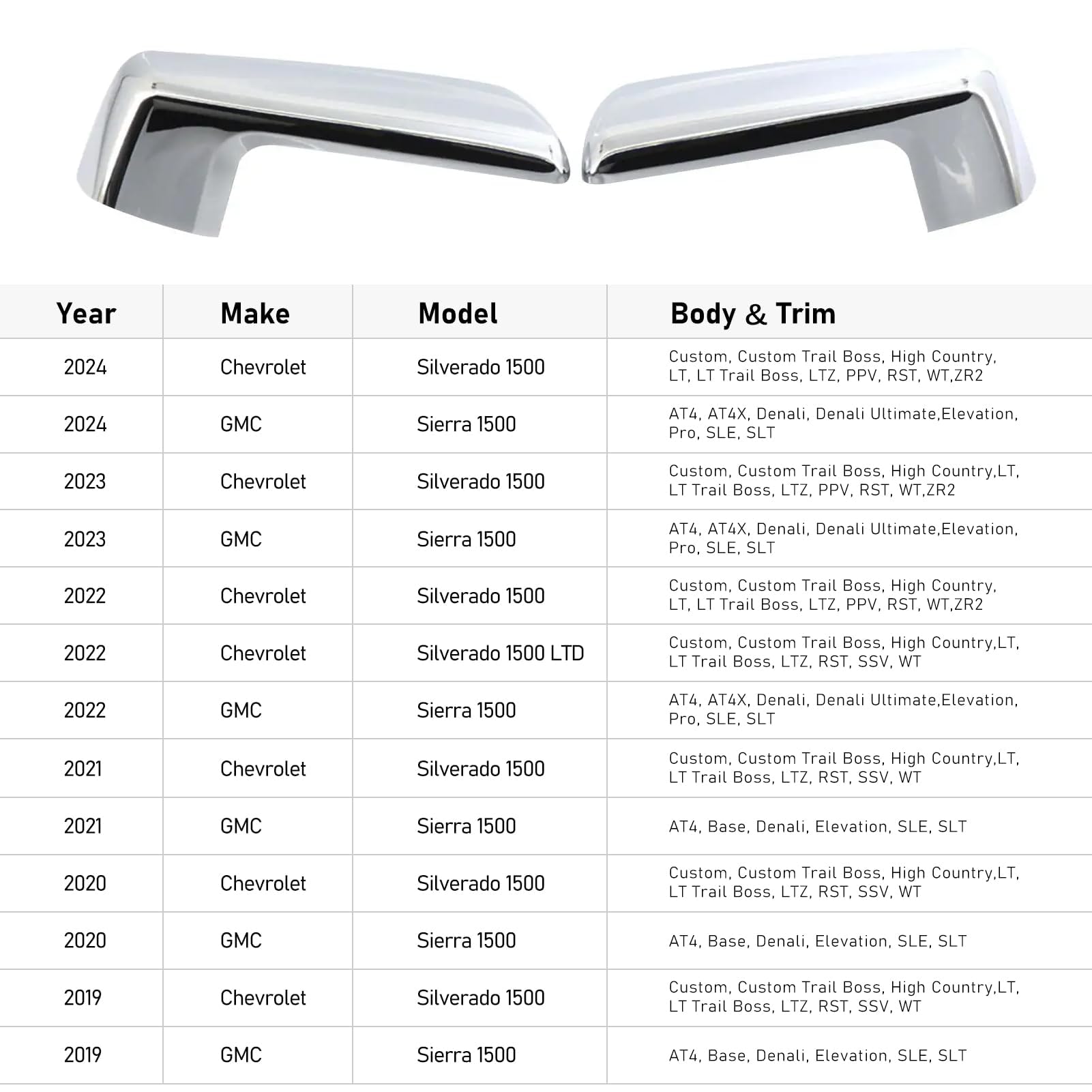 Moonlinks Silverado right chrome mirror cover for a seamless look.