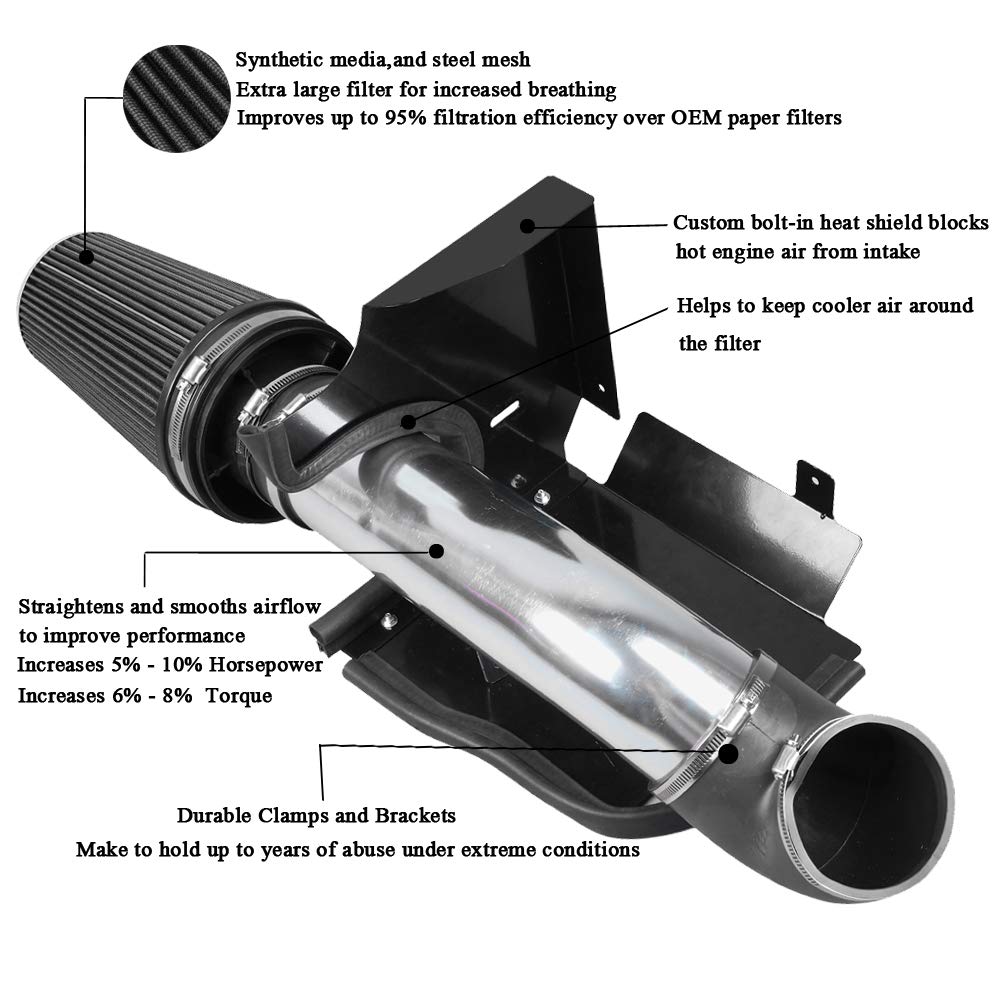 MOOSUN reusable multi-layer filter delivers high filtration and long life