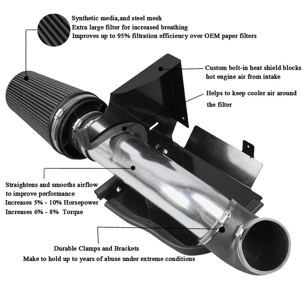 MOOSUN reusable multi-layer filter delivers high filtration and long life