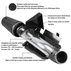 MOOSUN reusable multi-layer filter delivers high filtration and long life