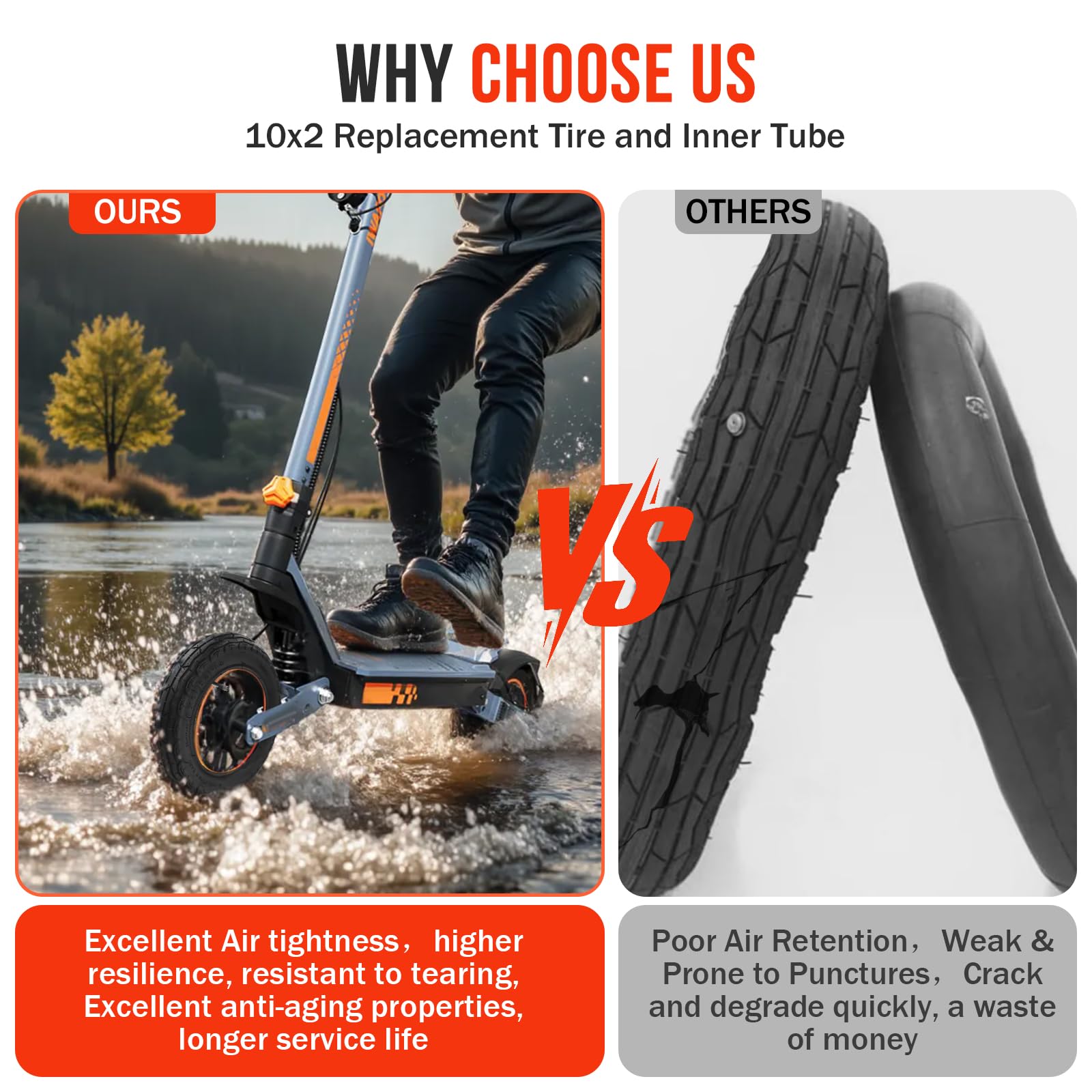 Mopillos GOTRAX-compatible tire fits G4/GMAX securely