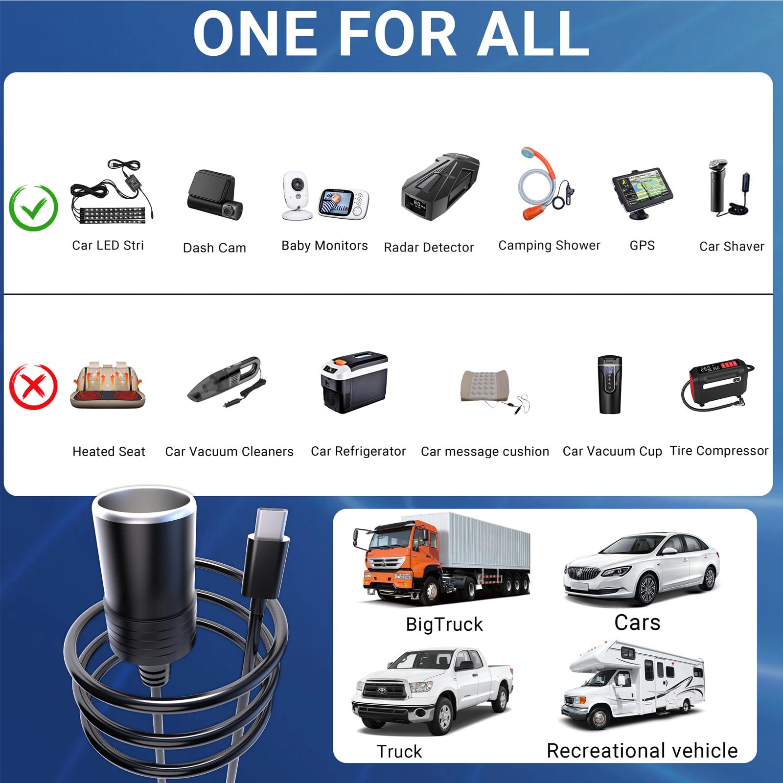 Moqidong compact cable for tailgates and road trips