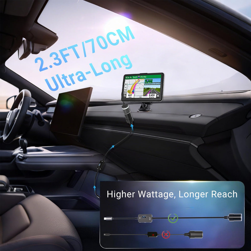 Moqidong USB-C to 12V adapter powering dashcams reliably on the go
