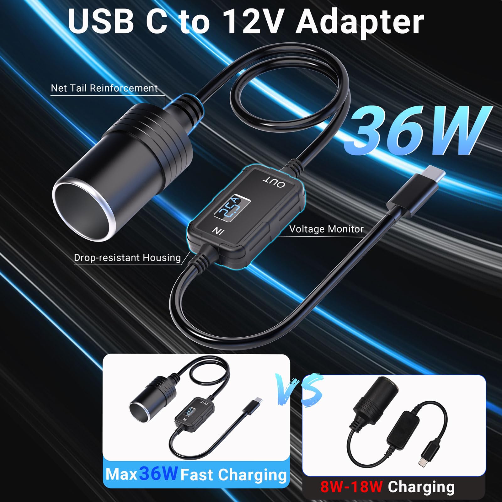 Moqidong USB-C to 12V adapter with PD3.0 output for reliable 36W charging