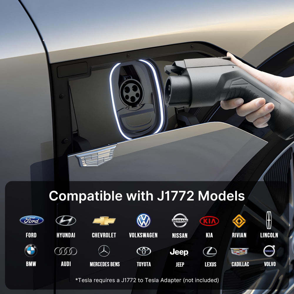 Morec Level 1 EV Charger with safety protections against surges