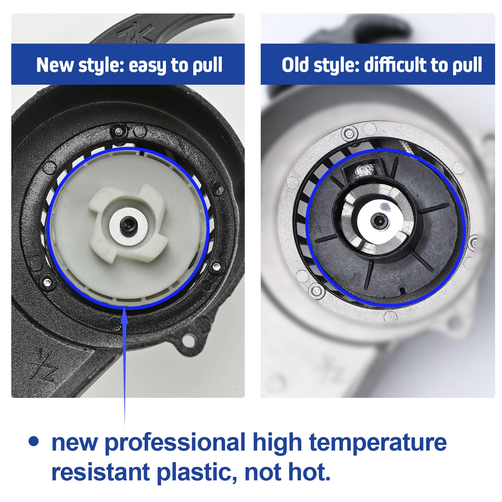 Moroxi recoil pull starter with plastic inner cog reduces fracture risk during starting.