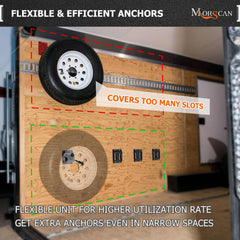 MorScan mini plate with hardware included for quick installation