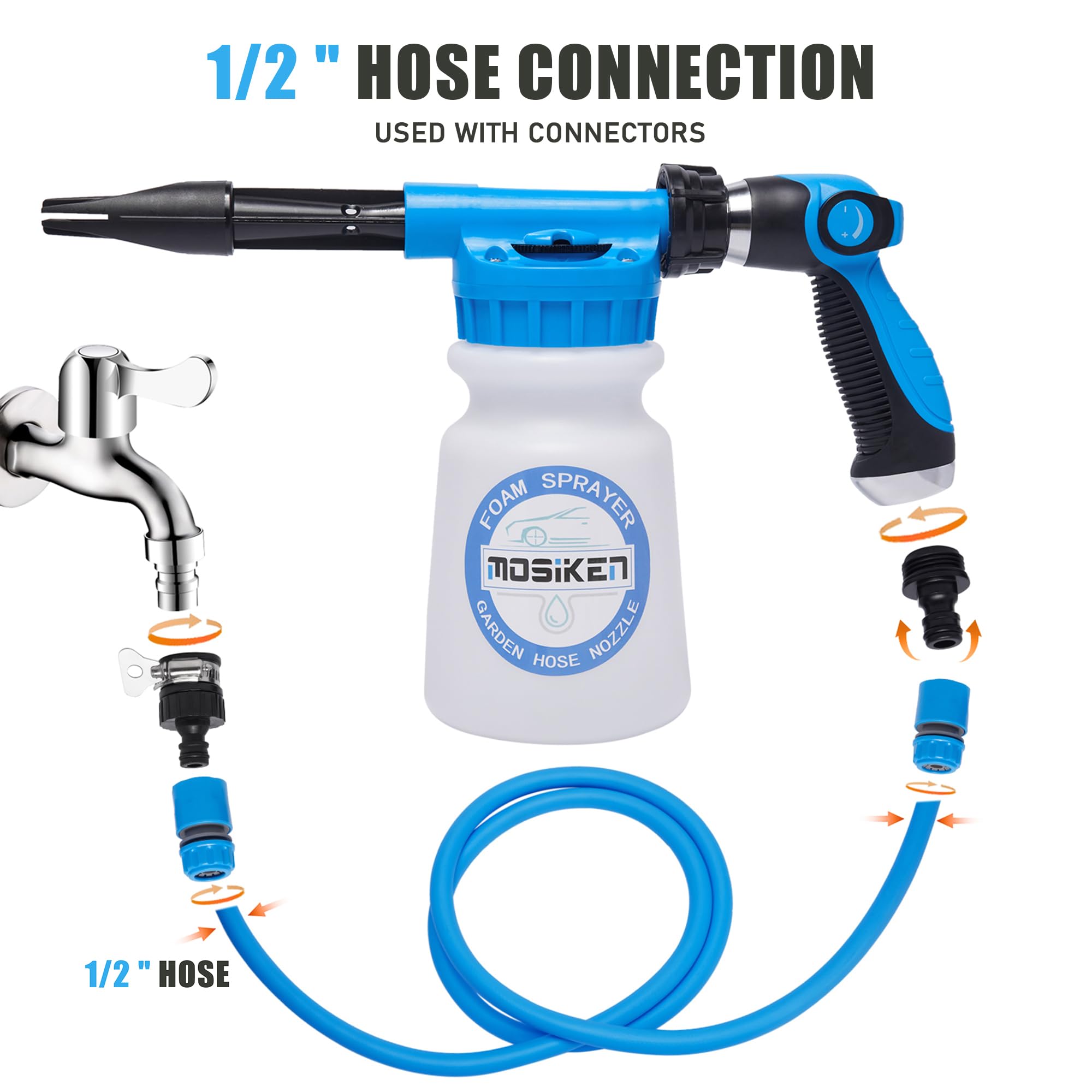 MOSIKEN garden-ready setup for car washing and light watering