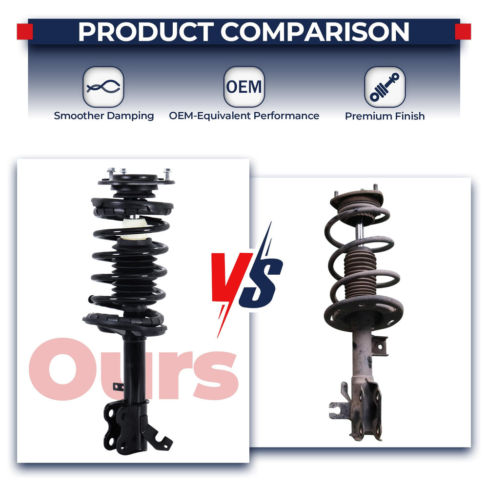MOSTPLUS top-mount robust design visible for longevity and reliability.