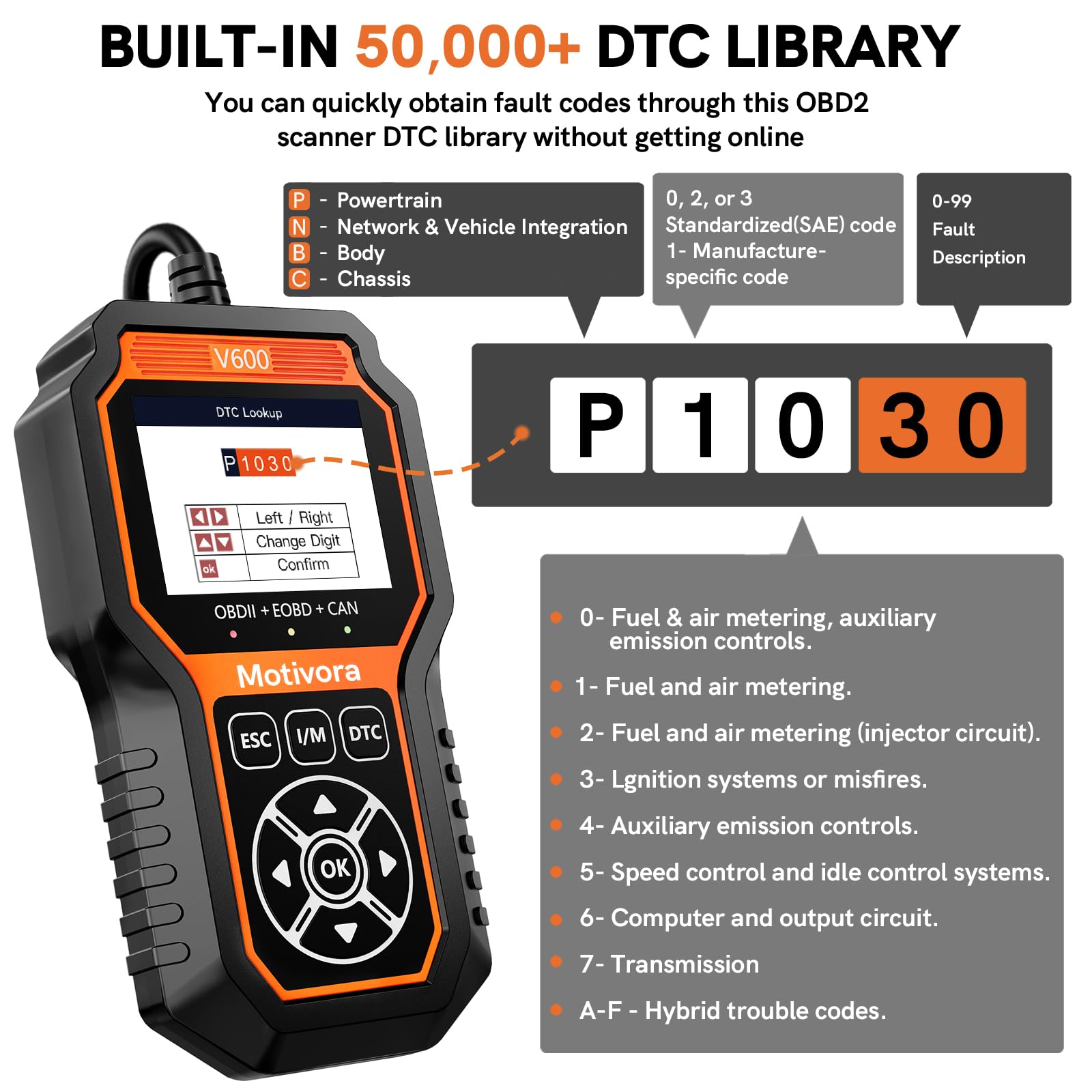 Motivora OBD2 DTC library reference with extensive code lookups
