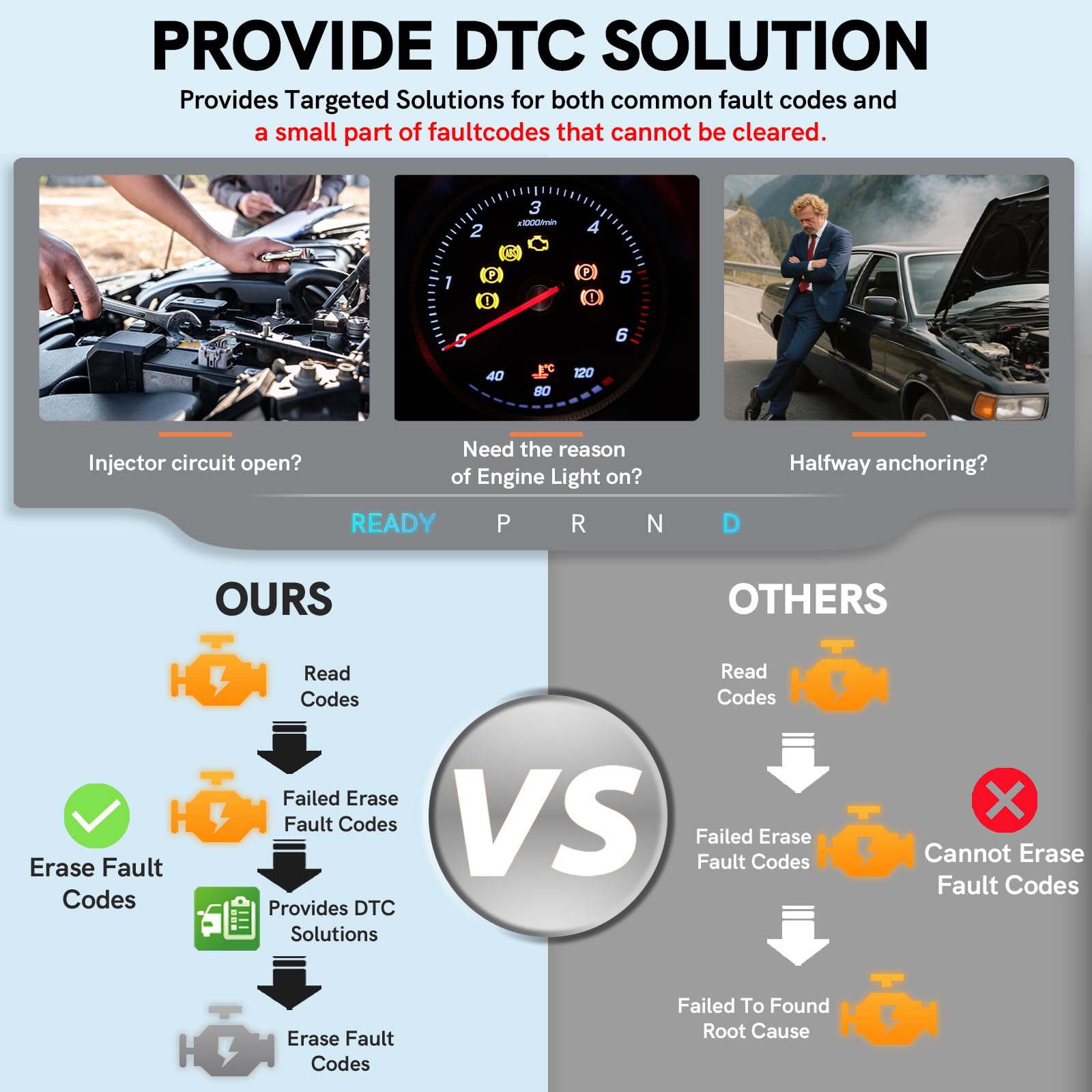 Motivora OBD2 vehicle compatibility indicator for supported brands