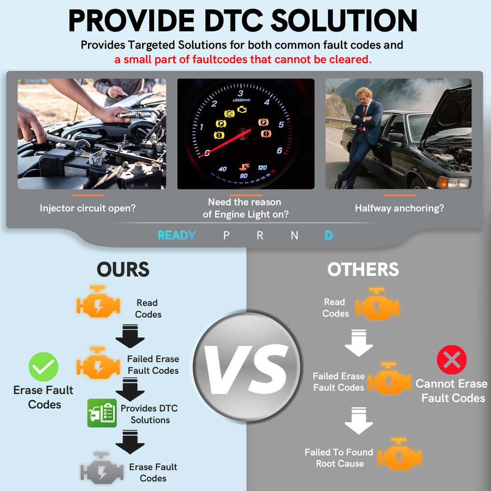 Motivora OBD2 vehicle compatibility indicator for supported brands