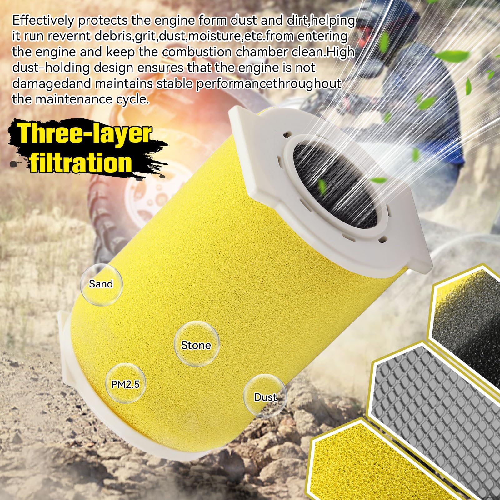 MOTO1988 Moto-4 250 air filter guide end cap kit improves airflow in Yamaha ATV.