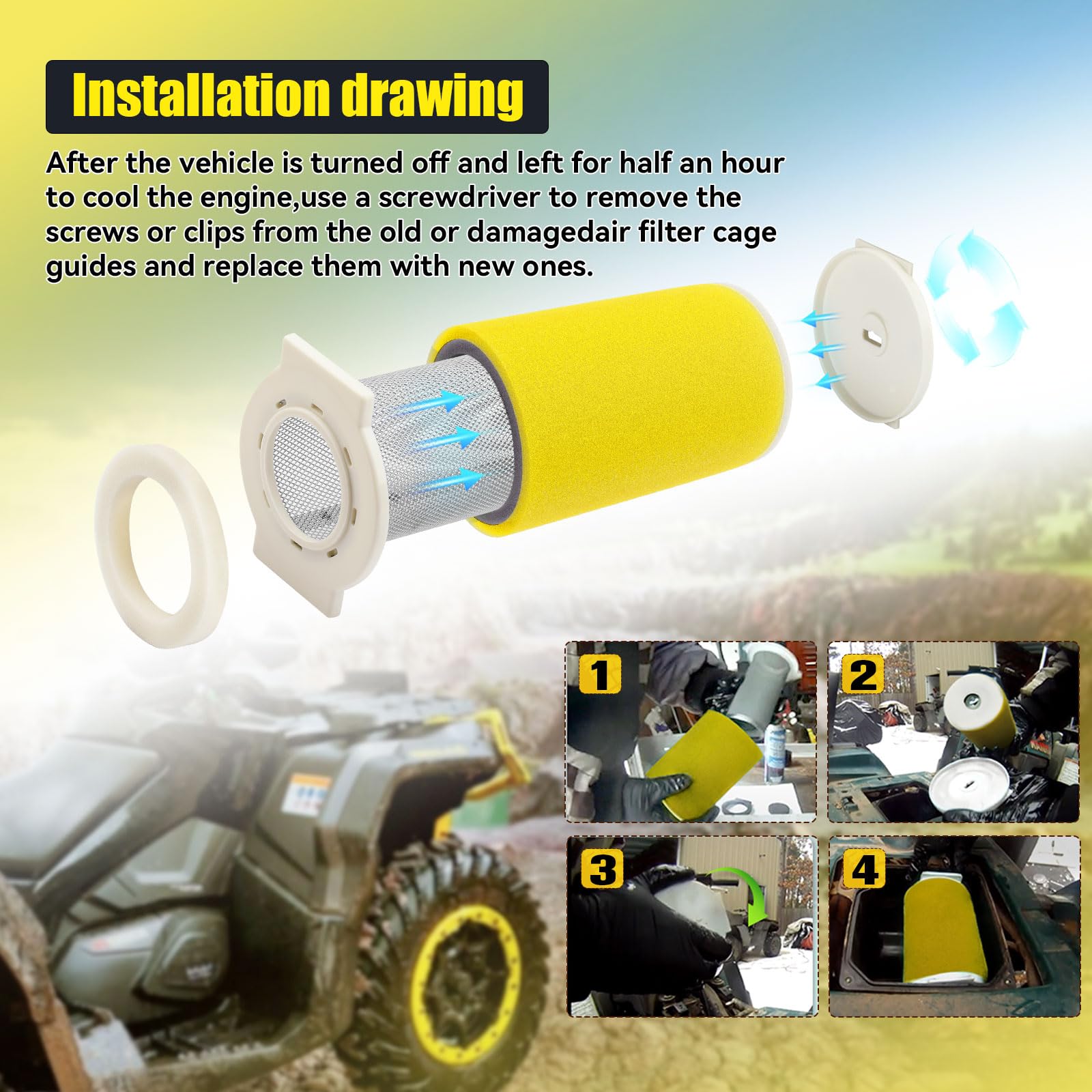 MOTO1988 Moto-4 350 air filter guide end cap kit promotes cleaner intake and performance.