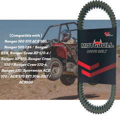MOTOBULL heat-dissipation rubber blend image highlights cooler belt under heavy use.