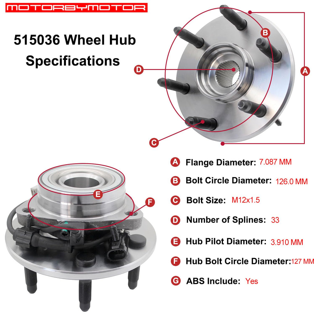 MotorbyMotor 515036 hub close-up highlighting the 6-lug design for heavy vehicles
