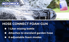 Motomuck Garden Hose Connection enables straightforward, scratch-free car washing