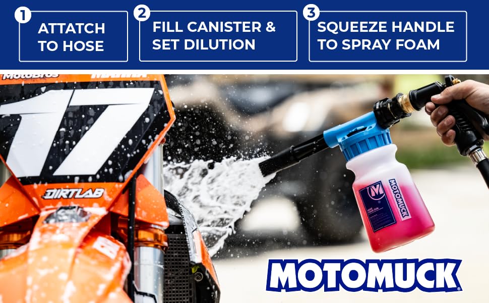 Motomuck Hose Foam Gun adjustable settings enable tailored foam and rinse for different surfaces