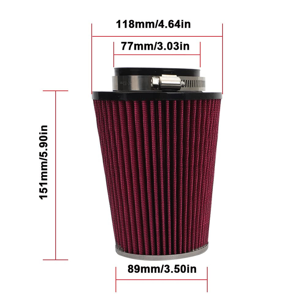 Motoparty aluminum filter interface detail highlights wear resistance.