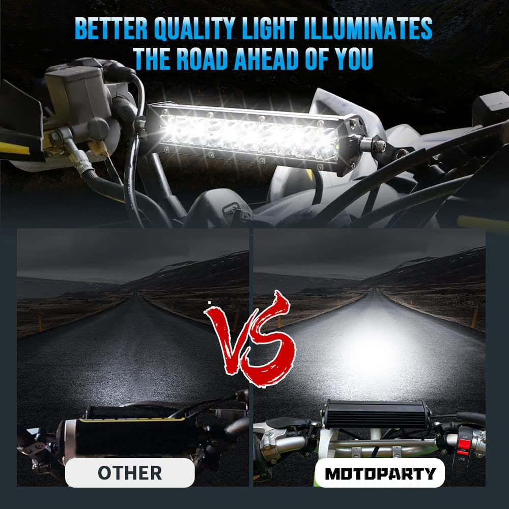MotoParty CRF110-compatible light bar installation on bike